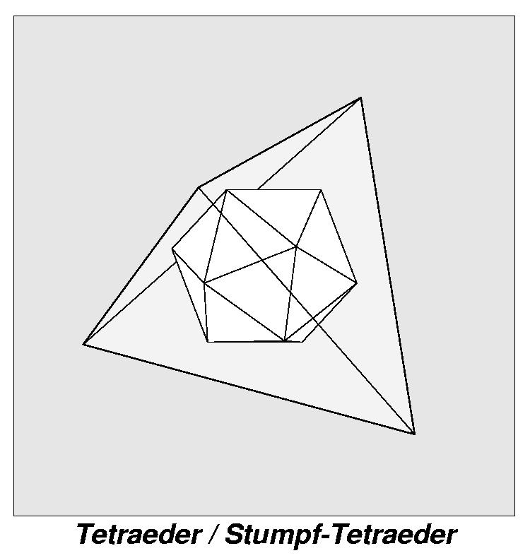 Tetra-/Stumpf-Tetraeder (3,3,3,3,3); Blickrichtung wie Morph-Filme