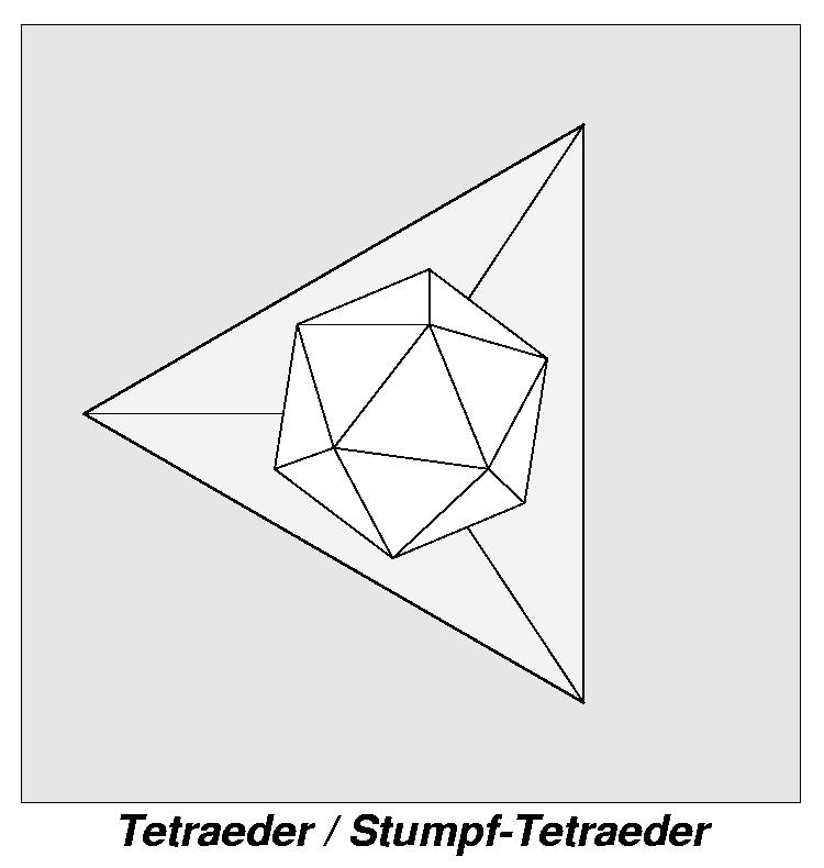 Tetra-/Stumpf-Tetraeder (3,3,3,3,3); Blickrichtung senkrecht auf Facette