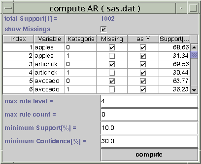 ScreenShot eines Compute-Fensters mit Variablen-Tabelle incl. Missings