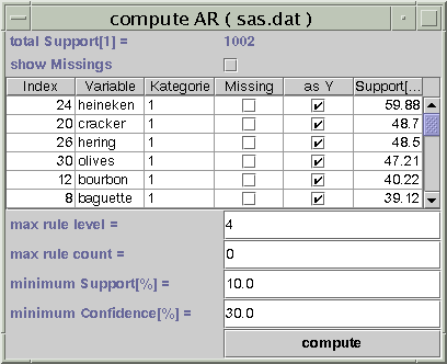 ScreenShot eines Compute-Fensters mit sortierter Variablen-Tabelle
